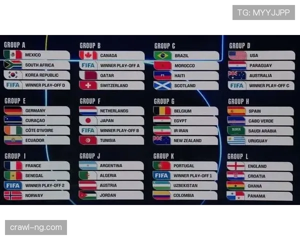 2026世界杯排名规则怎么比较 2026世界杯排名规则怎么比较