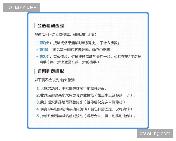 持球启动规则解析：中枢脚确立与违例界定