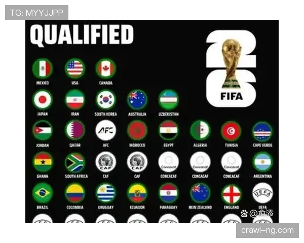 2026世界杯最新席位比较解析