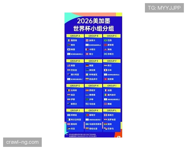 2026世界杯完整小组出线规则
